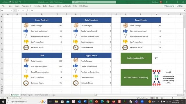 How to Easily Identify/Replace Customizations with Orchestrations смотреть онлайн