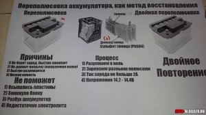 Переполюсовка аккумулятора. Как восстановление емкости. Просто о сложном