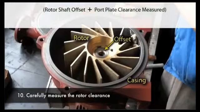 Мастерство и Спонтанность