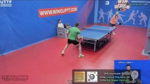 Эффективная игра короткими шипами справа, атака и блок: Сергей Вавренюк, техника коротких шипов