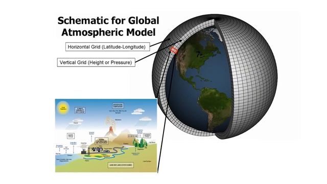 Квантовая превосходство Квантовые компьютеры СТАР-ТОК с Нилом деГрасс Тайсоном Перевод STAHANOV2000 смотреть онлайн
