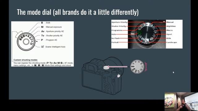Basic Camera's 3/2 смотреть онлайн
