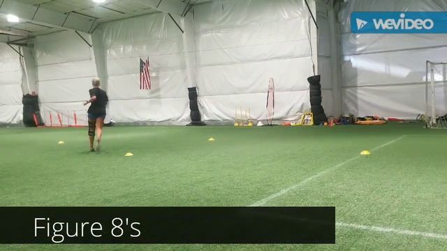 Lower Extremity Functional Test (LEFT) смотреть онлайн