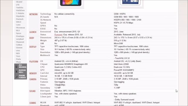 Galaxy Tab 4 10.1 (2015) VS Galaxy Tab 3 10.1 смотреть онлайн