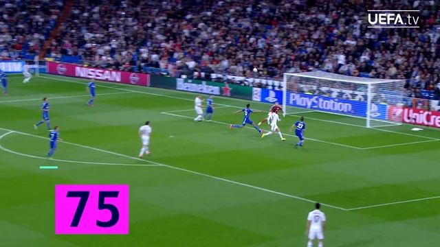 CRISTIANO RONALDO: ALL #UCL GOALS!