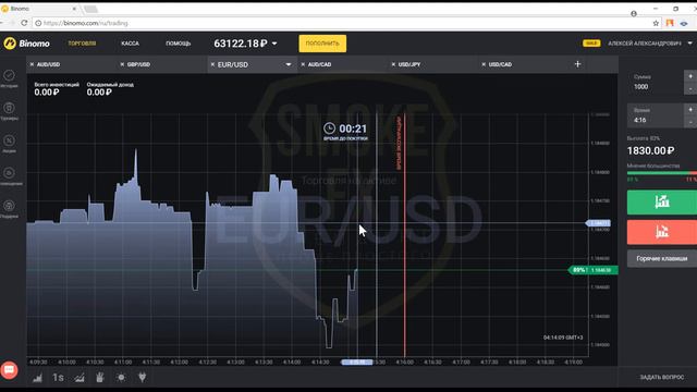 5.1 Риск менеджмент на Бинарных опционах | МАНИ МЕНЕДЖМЕНТ смотреть онлайн