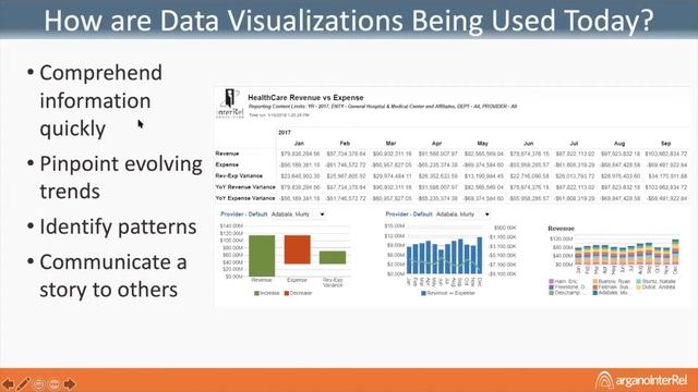 Breaking Down All of the Oracle Reporting and Analytic Options смотреть онлайн