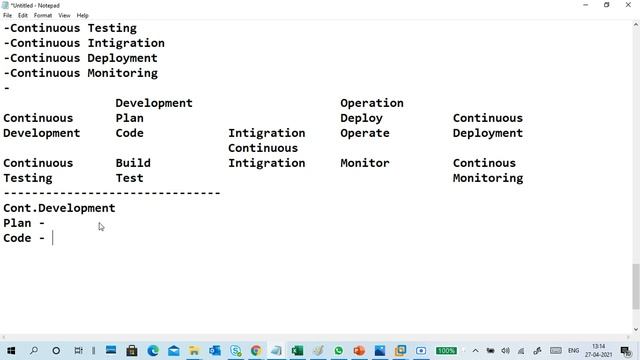 Devops Part3 DevOps LifeCycle n Tools смотреть онлайн