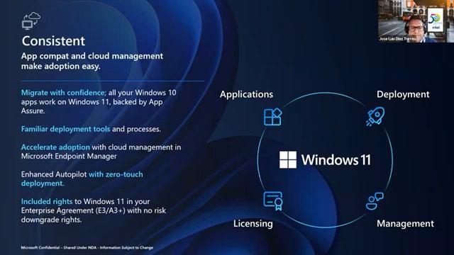 Windows 11 para empresas con equipos hp profesional y cpus Intel Better Together смотреть онлайн