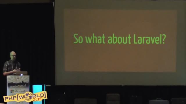 Laravel - Lessons Learned— php[world] 2015 — Taylor Otwell смотреть онлайн