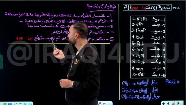الفصل السابع - الاساسيات ج 4