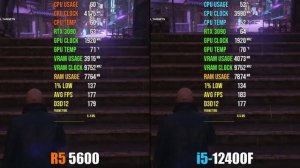 Ryzen 5 5600 vs. i5 12400F | Test in 7 Games