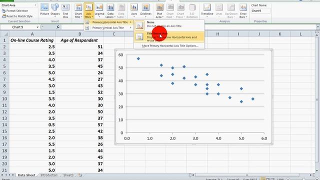 How To... Draw a Basic Scatter Diagram in Excel 2010 смотреть онлайн