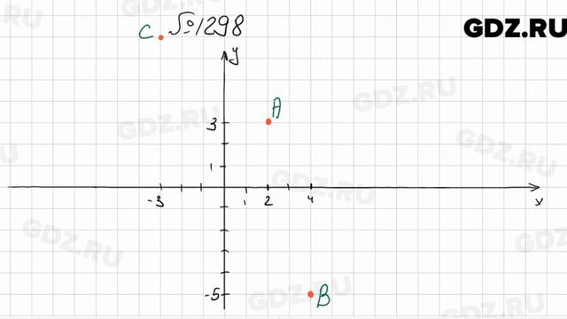 № 1298 - Математика 6 класс Мерзляк