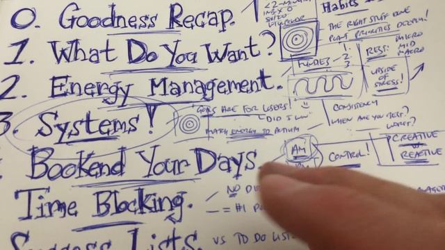Getting Stuff Done 101: How to Reach Your Potential by Crushing it Day In and Day Out смотреть онлайн