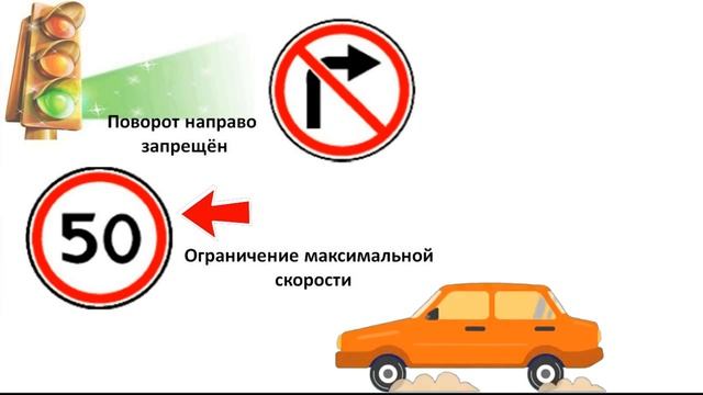 ДОРОЖНЫЕ ЗНАКИ ДЛЯ ДЕТЕЙ / ПДД / Обучающее видео для детей смотреть онлайн