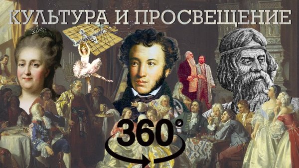 КУЛЬТУРА И ПРОСВЕЩЕНИЕ | мультимедийный исторический парк «Россия - моя история» | 360° 5.7K ВДНХ