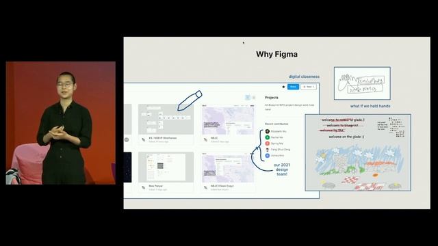 Unexpected places: Figma as a space for anything and everything - Ace Chen (Config 2021) смотреть онлайн