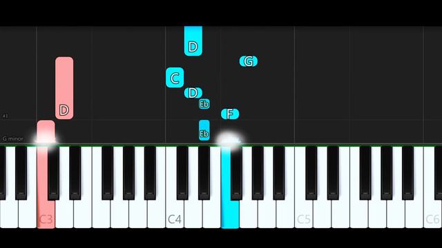 Spear Of Justice (EASY Piano Tutorial) - Undertale смотреть онлайн