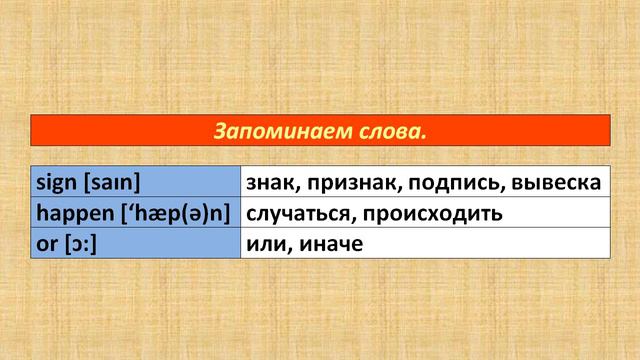 Изучение 7000 английских слов. Слова 371-380. смотреть онлайн