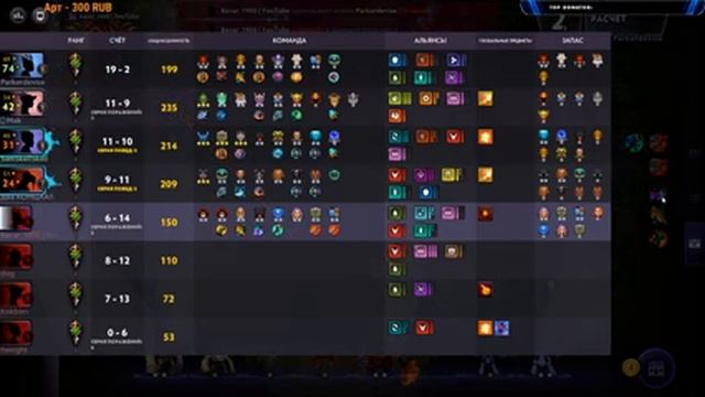 Dota Underlords смотреть онлайн
