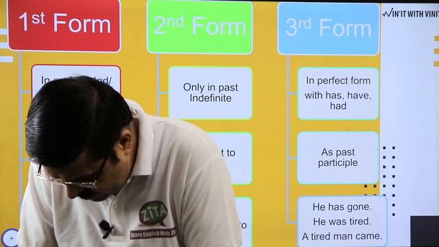 Class 7-Free Spoken English Course| How To Use Verbs While Speaking English| Vinit Kapoor смотреть онлайн