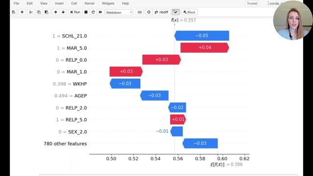 Responsible AI (28/30) - SHAP Explanations Jupyter Notebook смотреть онлайн
