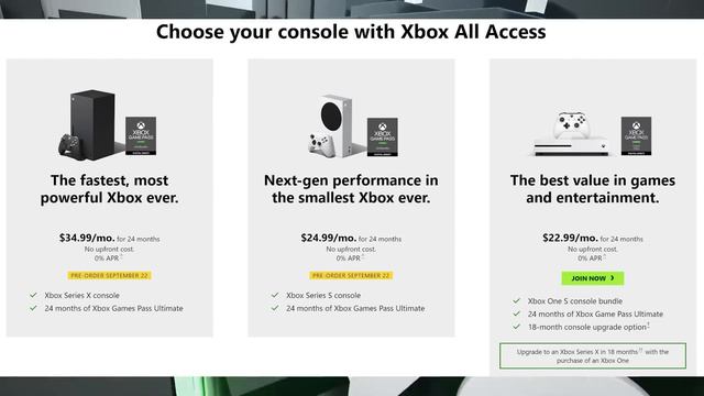Xbox Series X/S Price + Pre-Orders FINALLY CONFIRMED | BIG Xbox Game Pass News & Xbox All Access смотреть онлайн