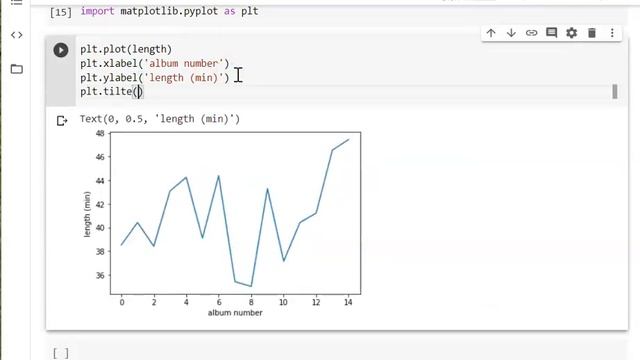 Matplotlib Customising Graphs Axes смотреть онлайн