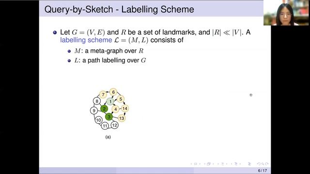 [SIGMOD 2021]Query by Sketch Scaling Shortest Path Graph Queries on Very Large Networks смотреть онлайн