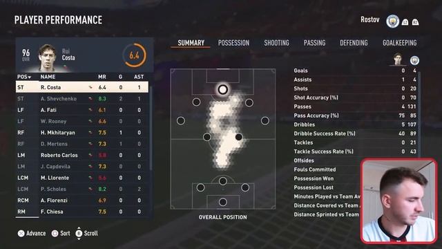 как БЕСПЛАТНО собирать ИПК + WL ФИФА 23 / FIFA 23 Ultimate Team смотреть онлайн