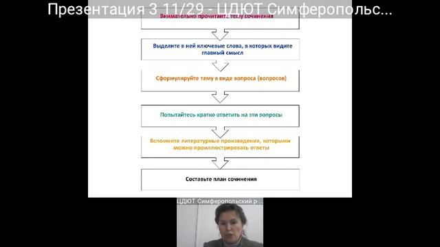 Итоговое сочинение. Темы смотреть онлайн