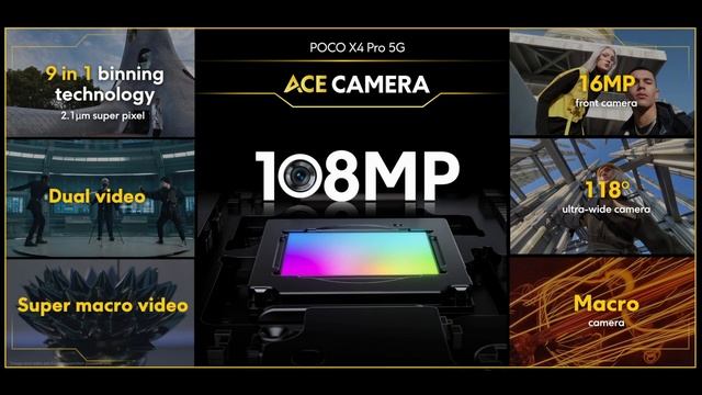 رسميا قنبلة شاومي Poco X4 Pro 5G بشاشة Amoled 120Hz وبطارية ضخمة وكاميرا 108ميغابكسل بسعر منافس جدا смотреть онлайн
