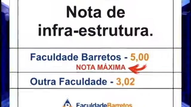 Faculdade Barretos- Sistemas de Informação 2009 смотреть онлайн