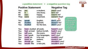 Разделительные вопросы  с "хвостиком" (Questions Tags на русском) в английском языке | Грамматика