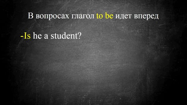 Глагол to be. Что это и зачем? - English Tasteful смотреть онлайн
