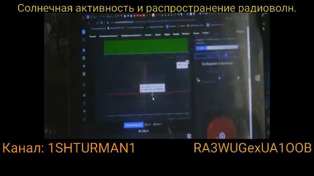 Солнечная активность и распространение радиоволн. 5 выпуск