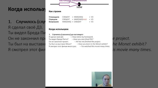 TENSES #8 - Present Perfect смотреть онлайн