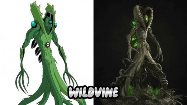 Every Ben 10 Classic Alien in Real Life