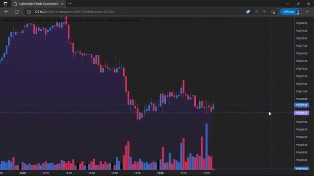TradingView LightWeight Charts Python Library [pytvlwcharts] Upcoming Iteration Preview [LIVE TICKS смотреть онлайн