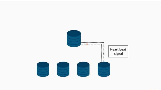 MongoDB Administration: Introduction to MongoDB Replication смотреть онлайн
