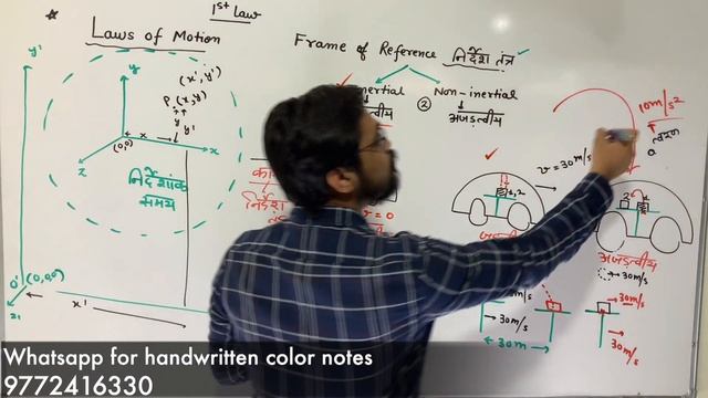 B.Sc. MECHANICS - 1 : Inertial and Non Inertial frames (जड़त्वीय तथा अजड़त्वीय निर्देश तंत्र) смотреть онлайн