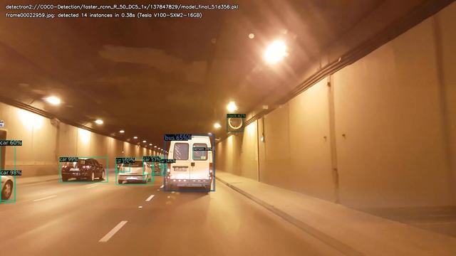 Detectron2: Faster RCNN R50 DC5 1x - COCO - Object Detection Tesla V100 смотреть онлайн
