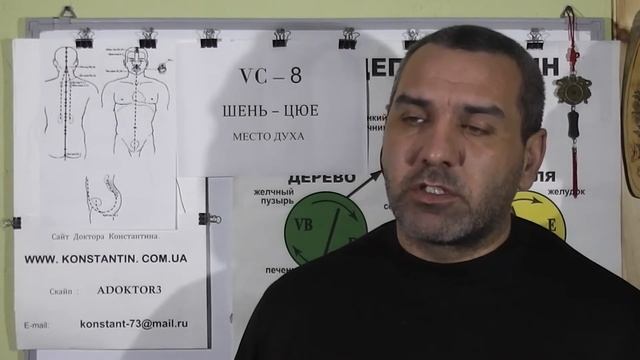 Инсульт и его последствия. Точки акупунктуры и Меридианы в помощь