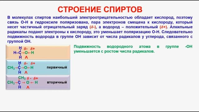 № 60. Органическая химия. Тема 15. Спирты, алканолы. Часть 3. Строение спиртов смотреть онлайн