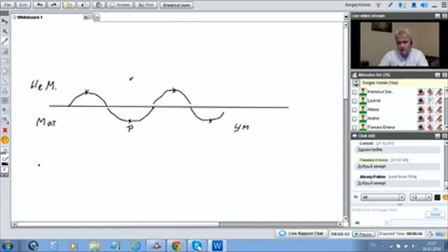 Кронин С. Циркуляция энергии в обществе и гармония жизни. смотреть онлайн