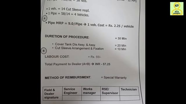 R15 V3 tank panel Problem SOLUTION. смотреть онлайн