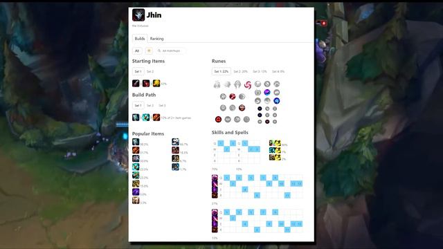 APRENDA com os MONOCHAMPIONS! Probuilds! - League of Legends смотреть онлайн