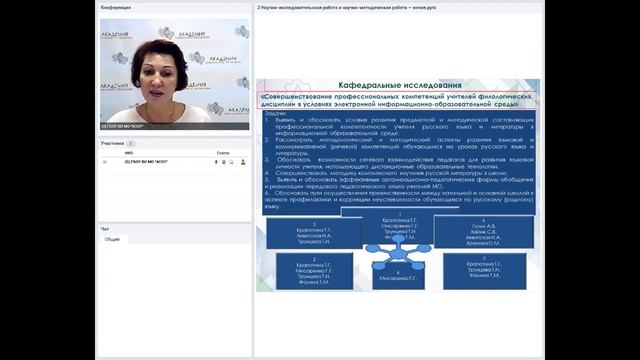 Трунцева Татьяна Николаевна смотреть онлайн