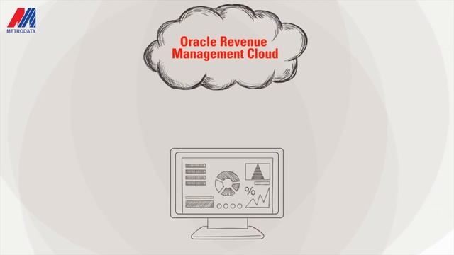 Oracle Revenue Management Cloud смотреть онлайн